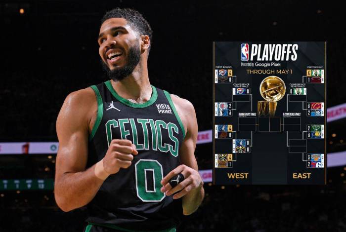 Los Celtics, uno de los grandes favoritos para lograr el título de la NBA, ya está instalado en semifinales. Foto: AFP.