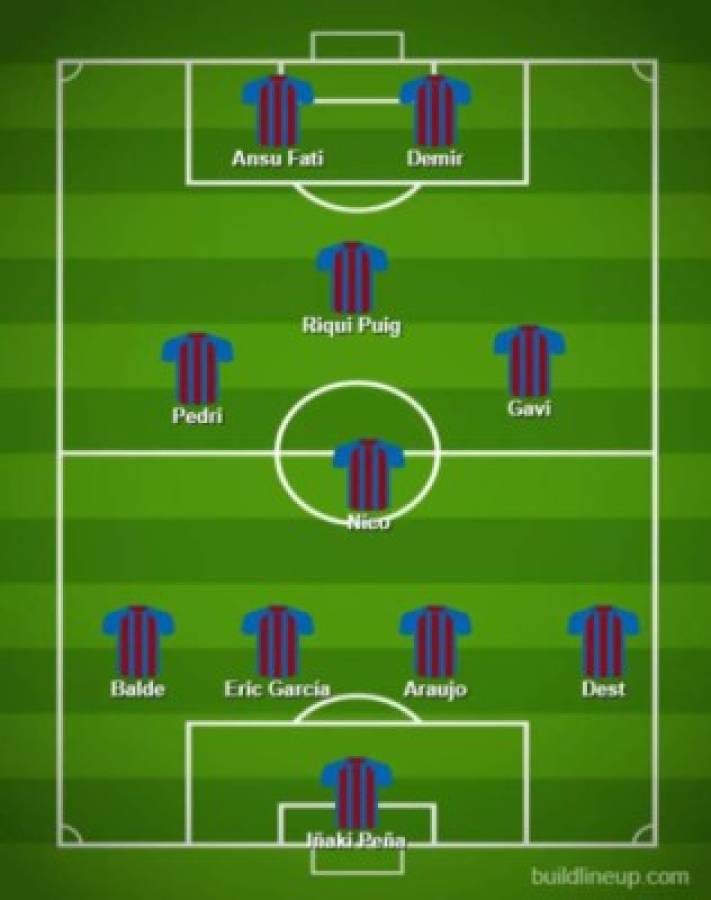 Un equipo para 10 años: Así será el FC Barcelona del futuro liderado por Ansu Fati y Pedri
