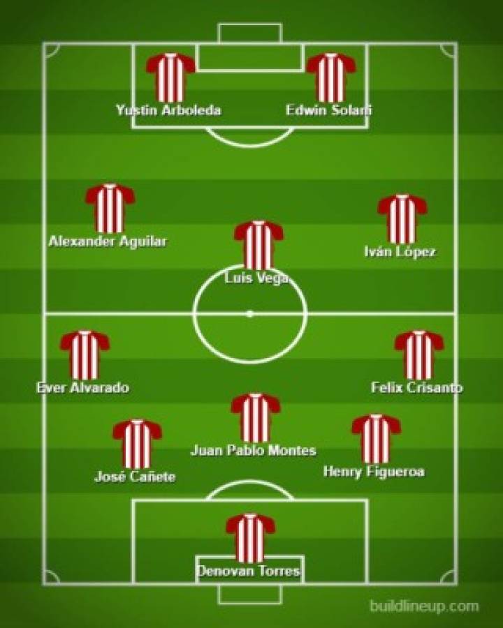 ¡De lujo! El 11 ideal con los mejores de la jornada 7 del Clausura en Honduras