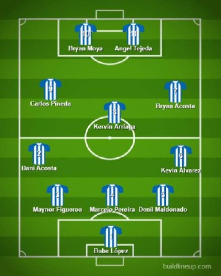 ¡Sorpresiva alineación de Honduras! El 11 que manda Fabián Coito ante México sin Alex López, Elis y Najar