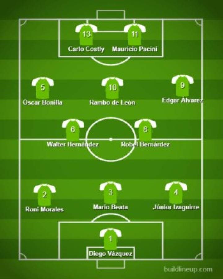 ¡Equipazos! Los 11 históricos de Marcelo Verón y Mauricio Pacini de su paso por Honduras