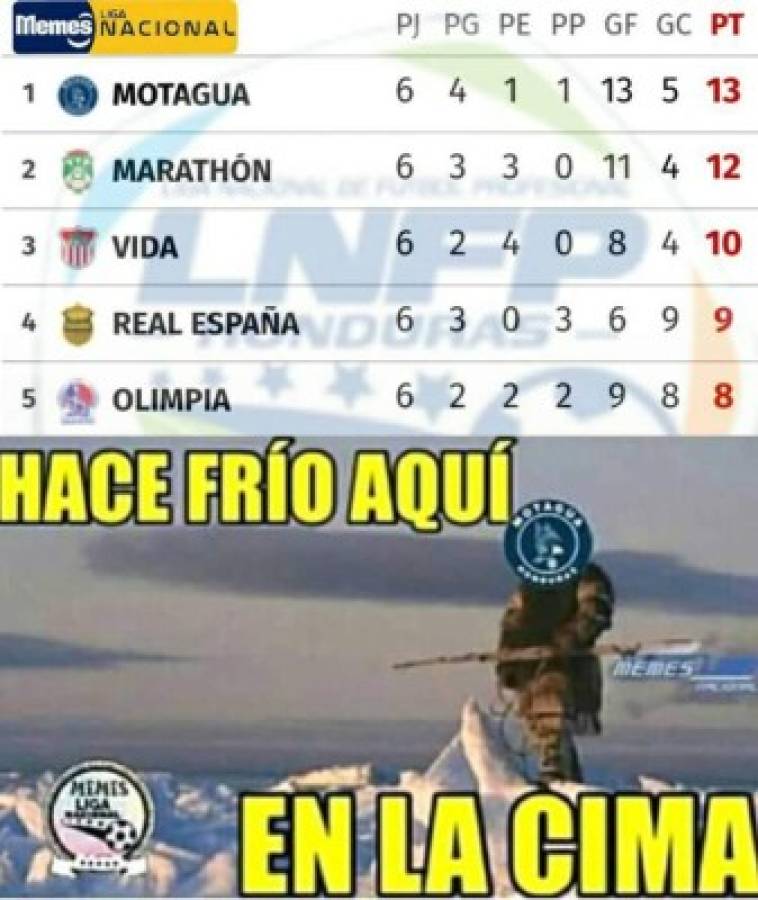 Memes: Humillan al Olimpia por su empate ante Real Sociedad y Motagua también se destaca