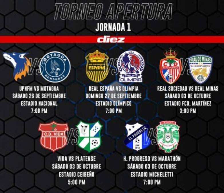 Horarios confirmados: Así se jugará la primera jornada del Apertura 2020 de la Liga Nacional