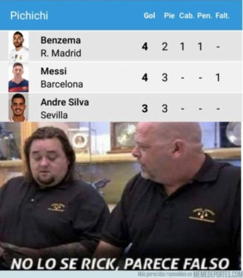 Los memes contra Messi tras quedar afuera de los finalistas del Premio 'The Best 2018'