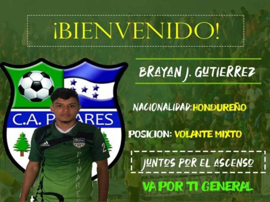 Los últimos fichajes de los equipos de la Liga de Ascenso en Honduras