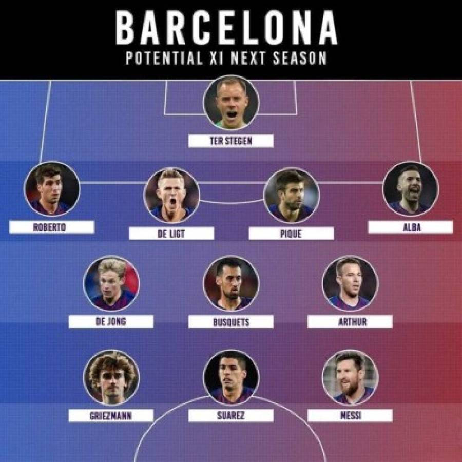 ¿Tiembla Europa? Así sería el brutal 11 del Barcelona para la temporada 2019-20