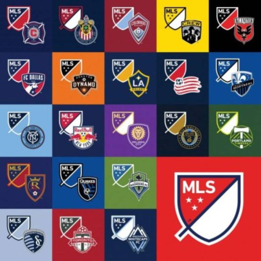 Conocé los equipos clasificados a la Champions de Concacaf 2019