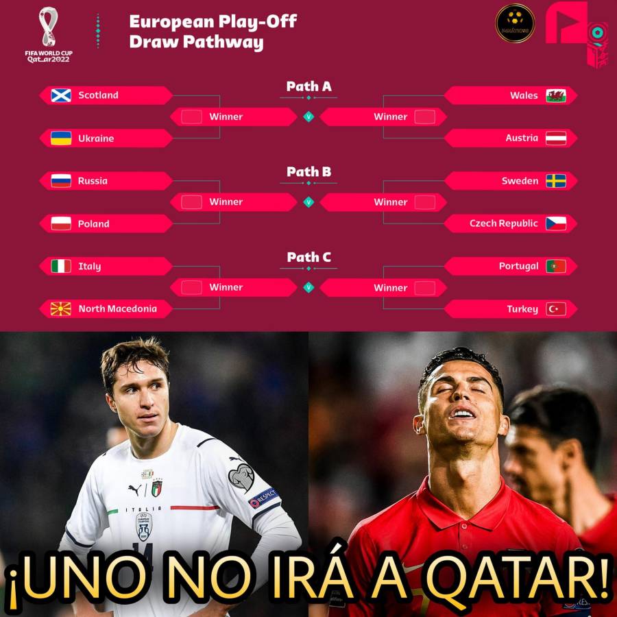Cristiano Ronaldo e Italia son víctimas: Los jocosos memes que dejó el sorteo de repechaje rumbo a Qatar 2022