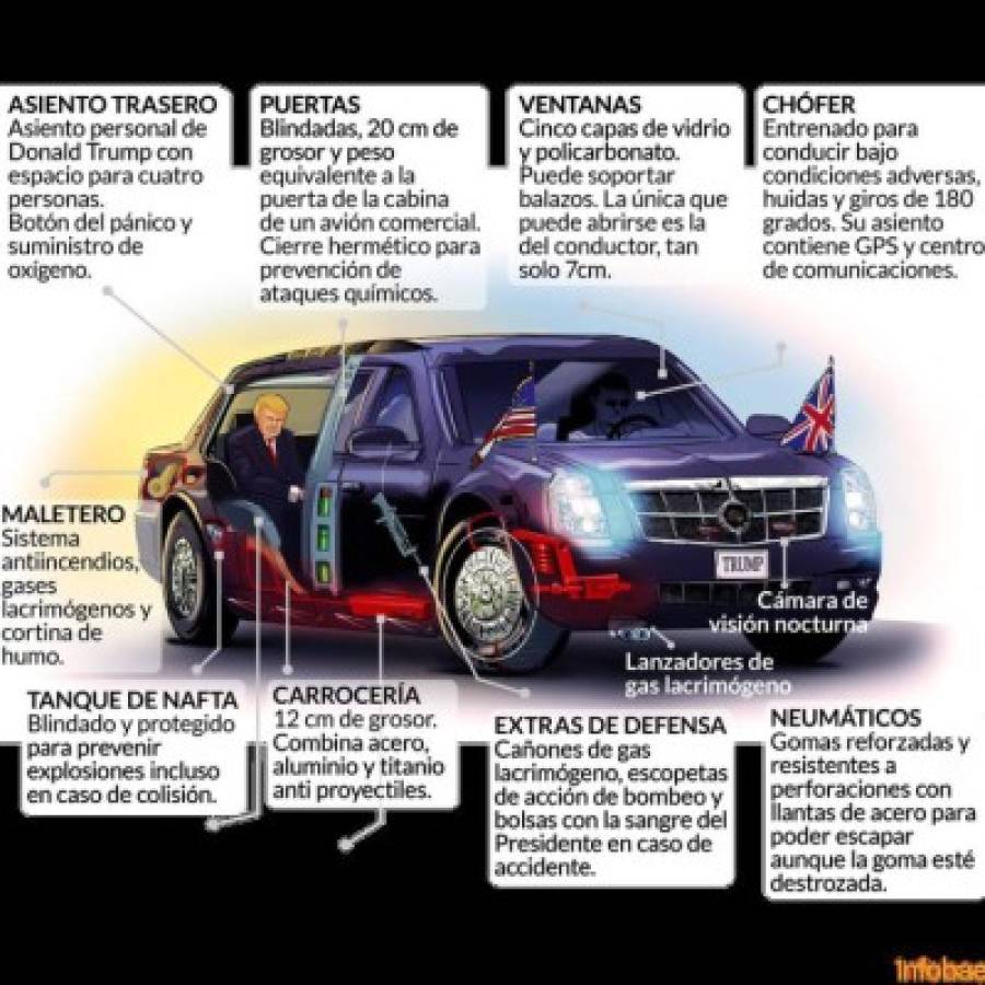 Por dentro y por fuera: Así es 'La Bestia', el indestructible auto del presidente de Estados Unidos  