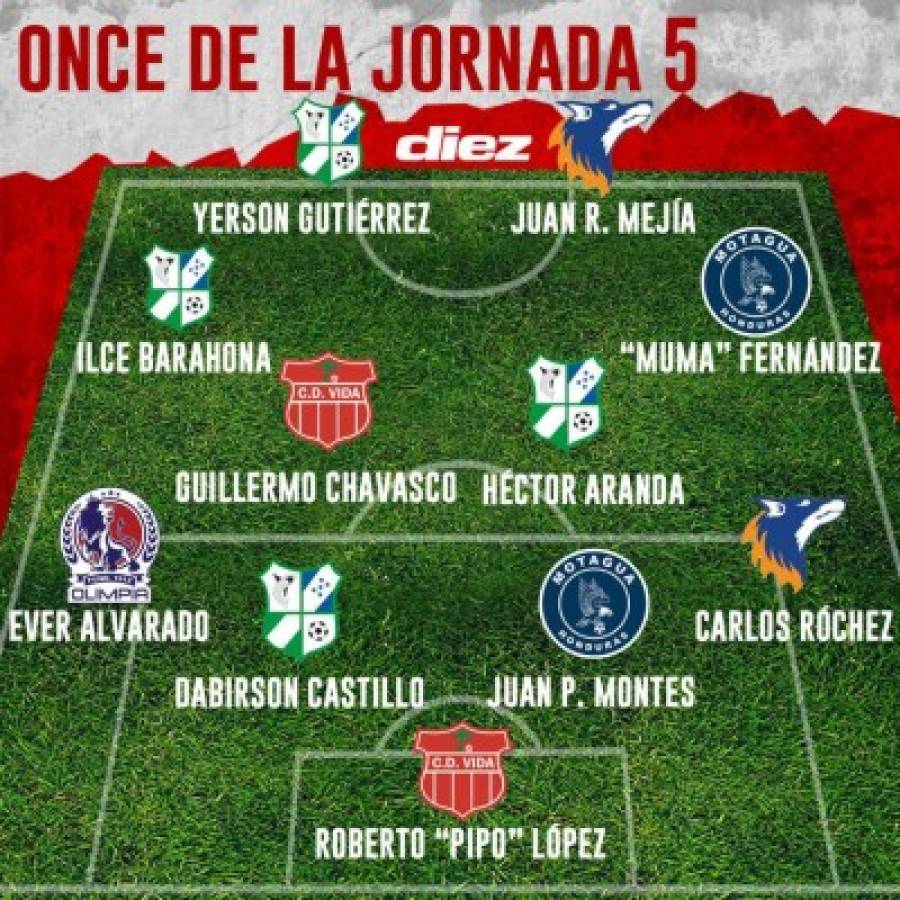 El 11 ideal de la jornada 5: delantera explosiva, velocidad por las bandas y una zaga muy segura