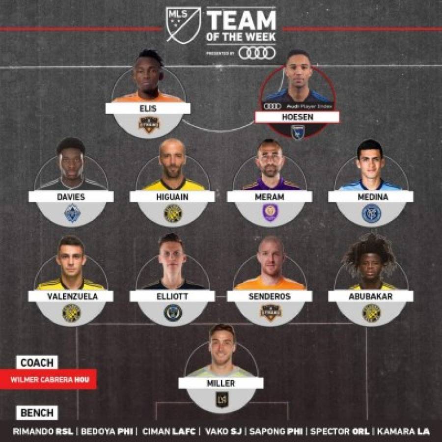 El hondureño Alberth Elis encabeza el 11 ideal en el arranque de la MLS