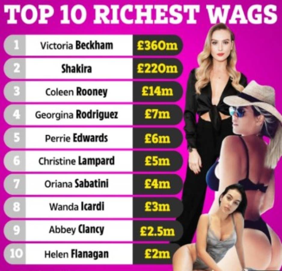 ¿Qué puesto ocupa Georgina Rodríguez? Las 10 mujeres más ricas del mundo que son parejas de futbolistas