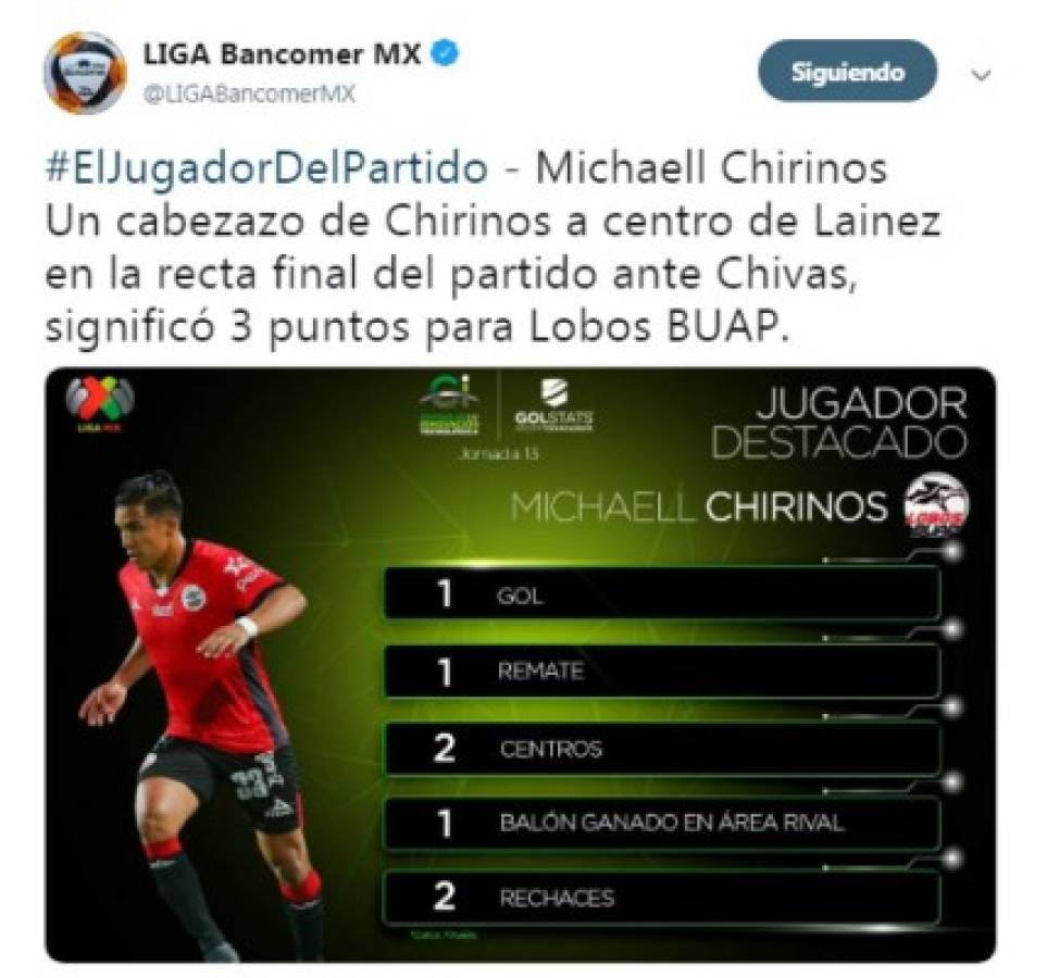 Así reacciona las prensa por la actuación del hondureño Michaell Chirinos contra Chivas