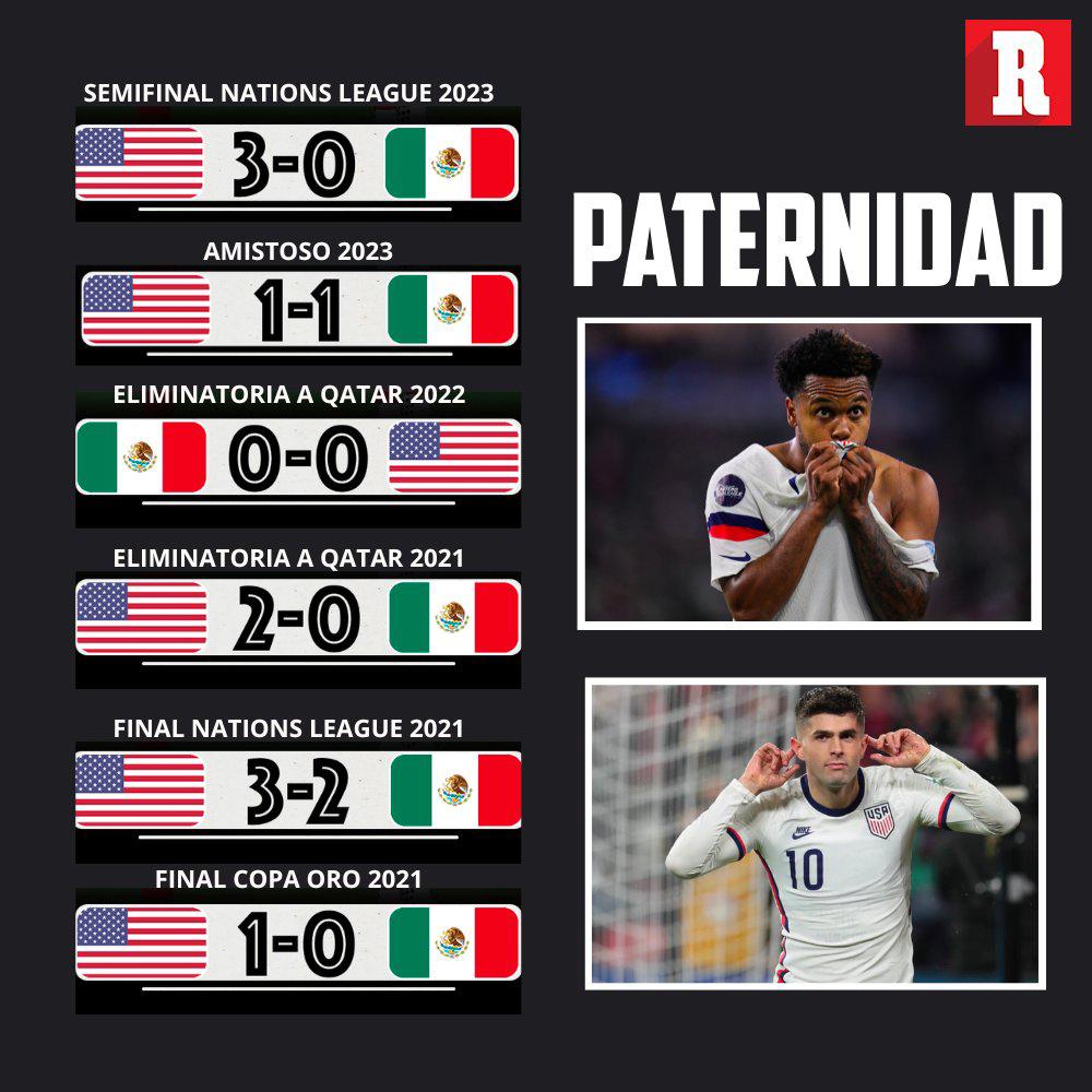 “Tridículo” y “Terrible, un desastre”: Faitelson y prensa mexicana explotan por el papelón contra Estados Unidos en la Liga de Naciones Concacaf