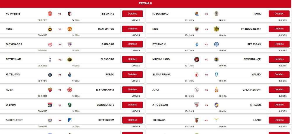 Tabla de posiciones Europa League 2025: Estos son los clubes