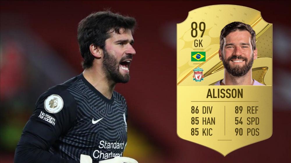 Estos son los 23 mejores jugadores de FIFA 23, según su valoración en el juego