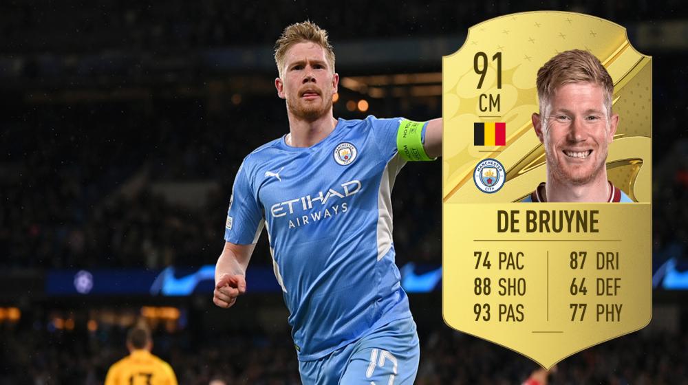 Estos son los 23 mejores jugadores de FIFA 23, según su valoración en el juego