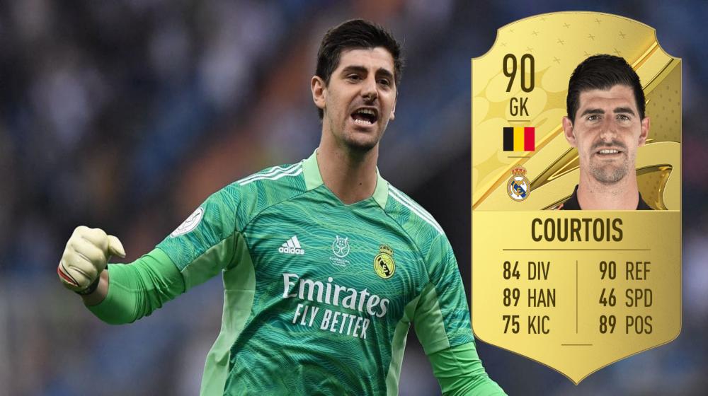 Estos son los 23 mejores jugadores de FIFA 23, según su valoración en el juego