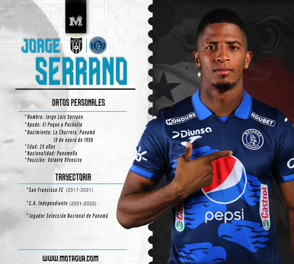 Los más de 30 fichajes de la Liga Nacional para el Clausura 2024: ¡Real España y Marathón sacaron la chequera!