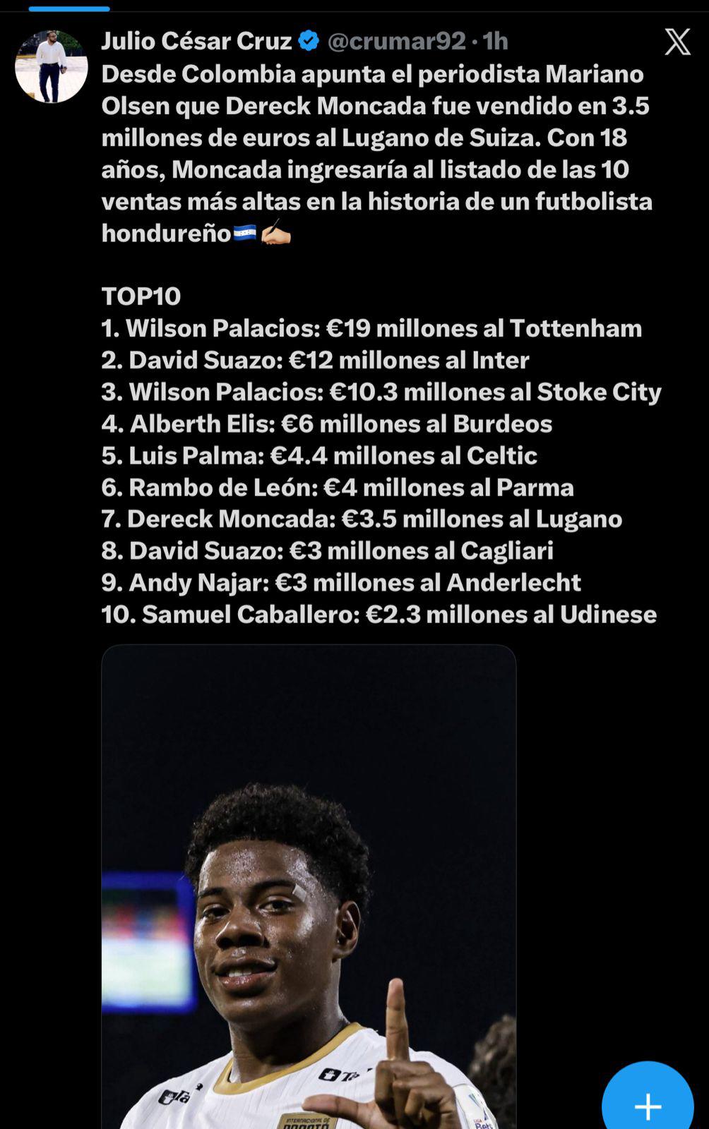 AS alucina su fichaje a Europa: así reacciona la prensa por el traspaso de Dereck Moncada a Lugano
