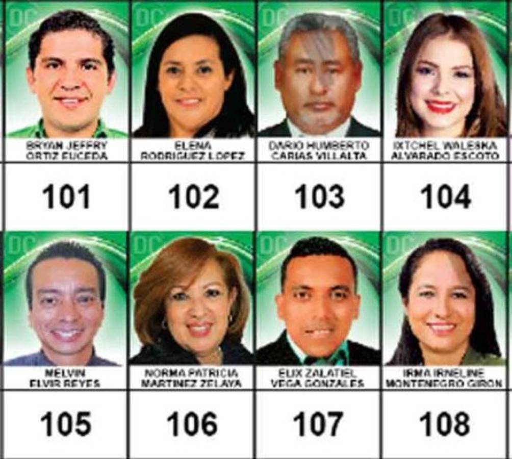 Especial elecciones Honduras 2017: Los candidatos a diputados por Francisco Morazán