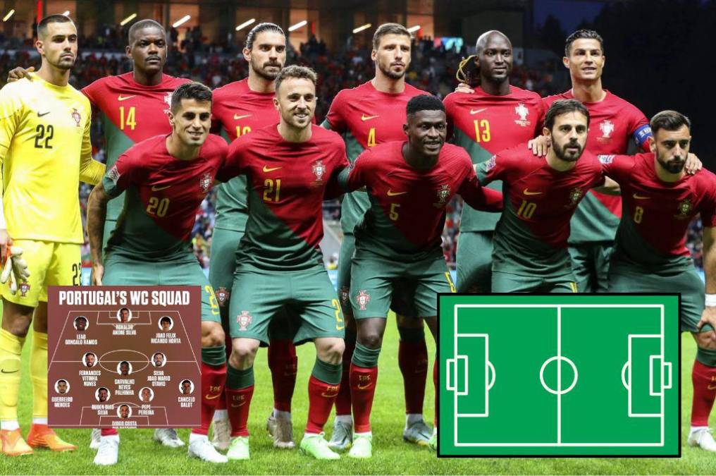 ¡Con Cristiano Ronaldo al frente! este sería el 11 inicial de Portugal ante Ghana por el debut en el Mundial de Qatar 2022
