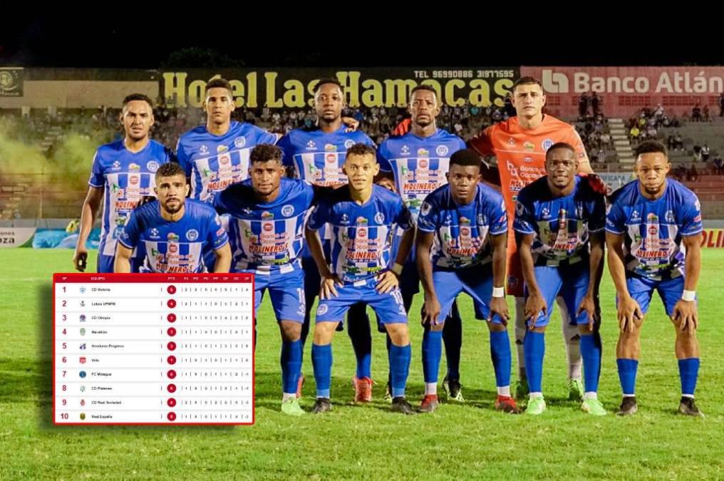 Tabla de posiciones en Honduras: Victoria es el líder del Clausura 2022; Platense se olvida de un rival en el descenso