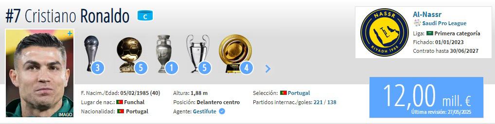 Mientras Messi recibe 12 millones de dólares en el Inter Miami, este es el nuevo salario de Cristiano Ronaldo en Arabia