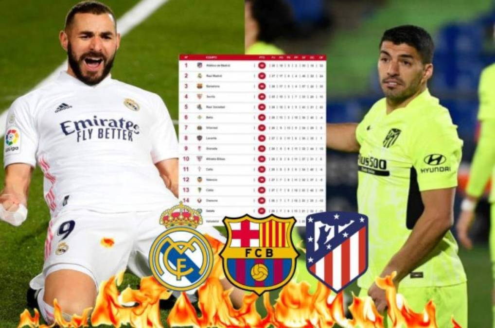 ¡Hay liga! Atlético empata ante Getafe y deja a Real Madrid junto a Barcelona acercarse a la cima