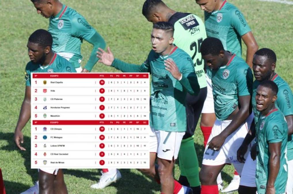 Tabla de Posiciones: Real España no aprovechó pero es primero; Vida es segundo y Marathón se hunde