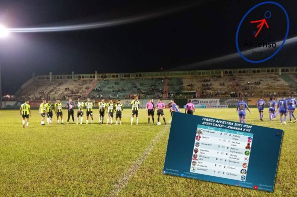 Festín de goles en el Parillas One-Villanueva: Así se disputó la jornada 5 de la Liga de Ascenso de Honduras