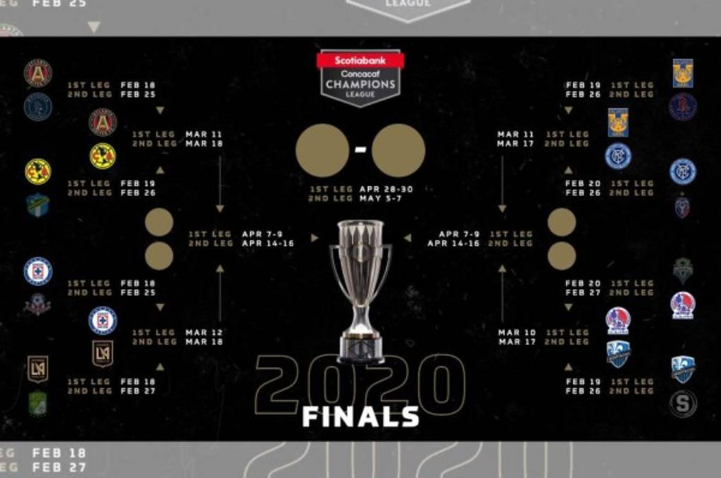 Olimpia cerrará en casa ante Impact de Montreal la llave de cuartos de final de la Liga Campeones