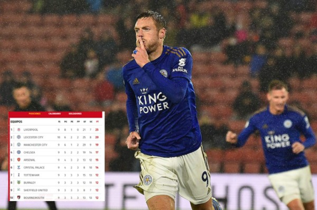 Así quedó la tabla de posiciones de Inglaterra tras la goleada del Leicester City