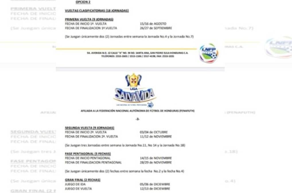 Liga Nacional presenta dos propuestas de calendario a los 10 clubes para el inicio del Apertura 2020