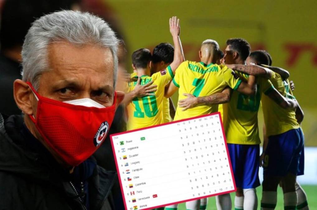 ¡POSICIONES! Chile de Rueda resurge en las eliminatorias de Conmebol y Brasil lidera la tabla
