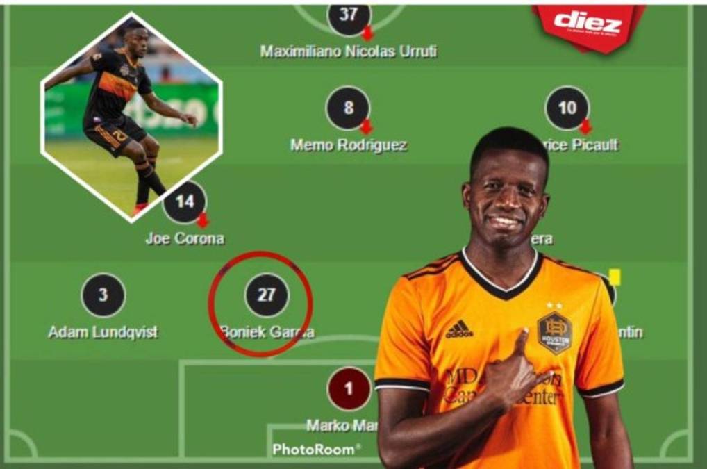 Boniek García reinventado como defensor central en ausencia de Maynor Figueroa en el Houston Dynamo