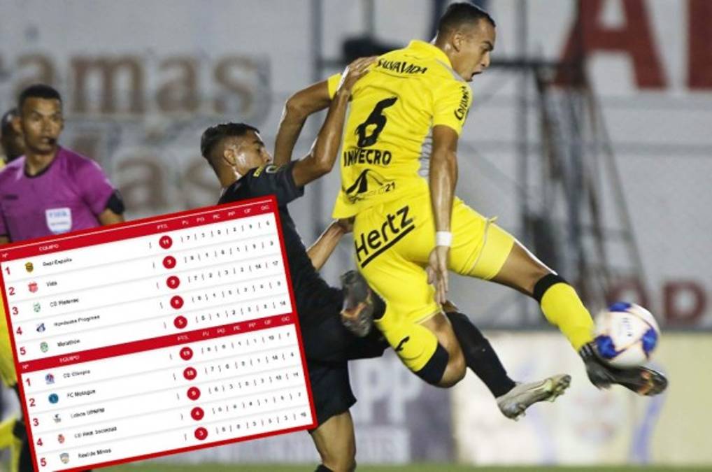 Tabla de Posiciones: Real España no aprovechó pero es primero; Vida es segundo y Marathón se hunde