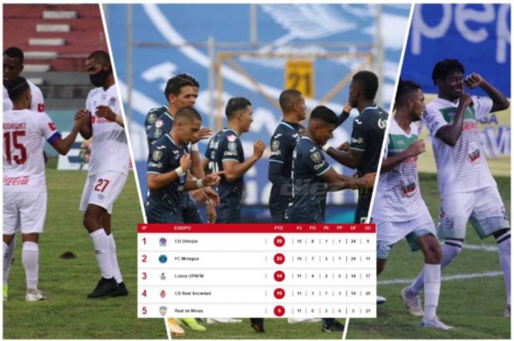 Tabla de posiciones del Clausura 2021: Motagua receta 'manita' y acorta distancia con Olimpia en el Grupo B