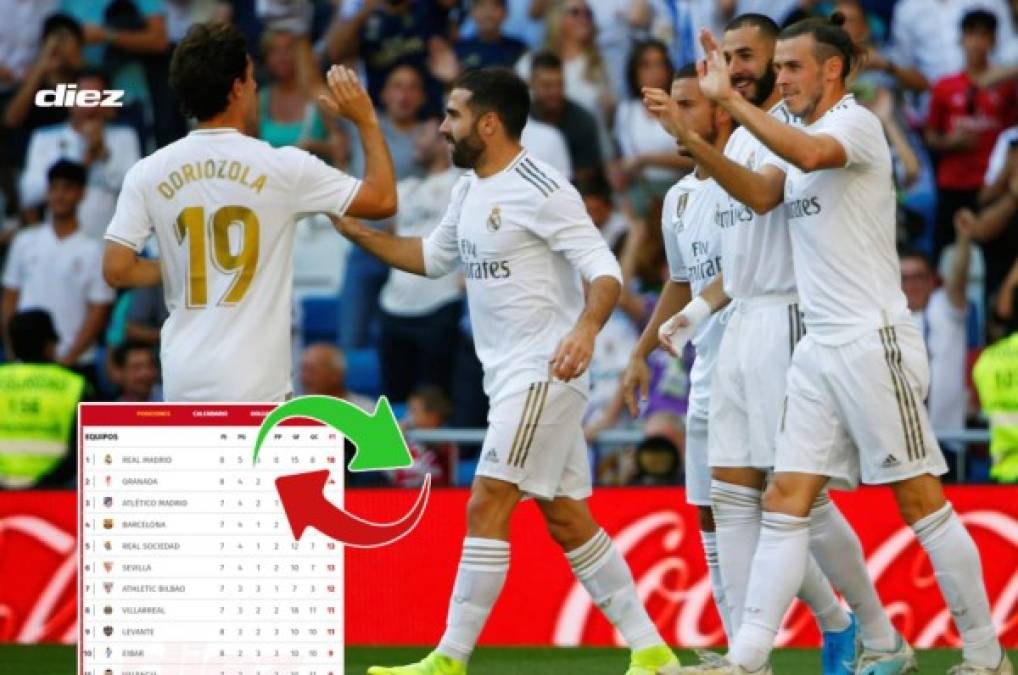Tabla de la Liga Española: Real Madrid continúa mandando y se aleja de Barcelona