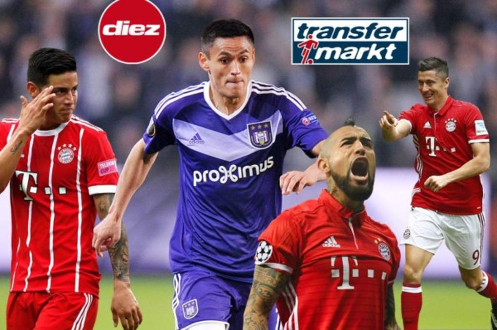 Anderlecht y Najar ante un Bayern Munich que vale 581 millones de euros