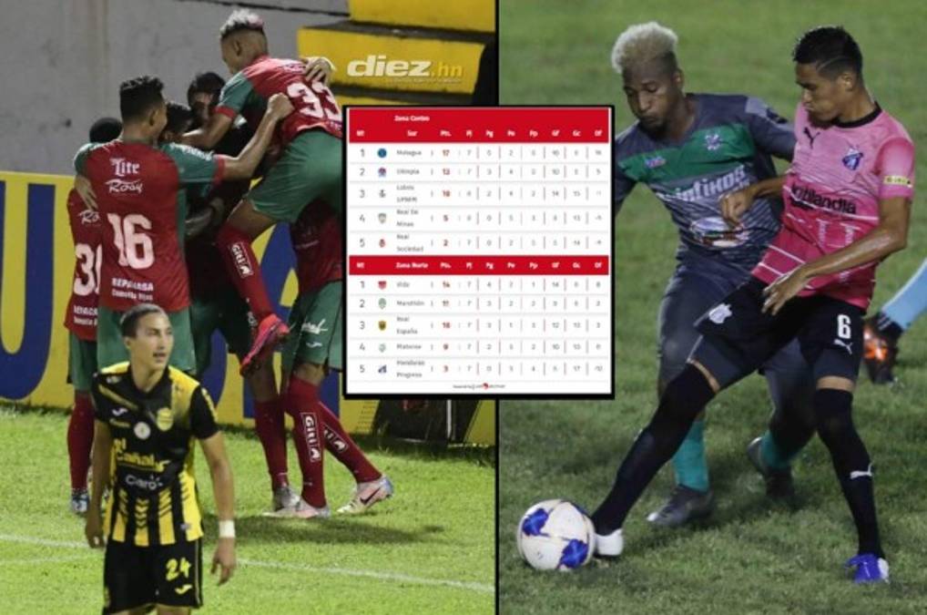 Tabla de posiciones en Honduras: Marathón comparte ahora el liderato y Real España se complica