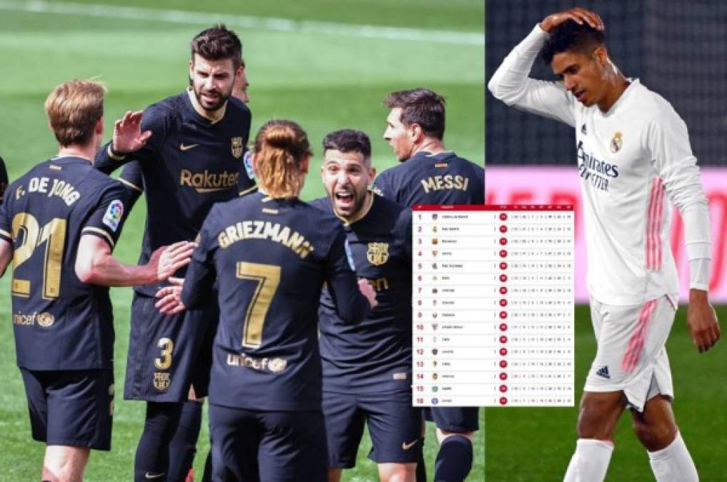 ¡Arde la liga española! Atlético de Madrid pierde y Barcelona podría convertirse en el nuevo líder