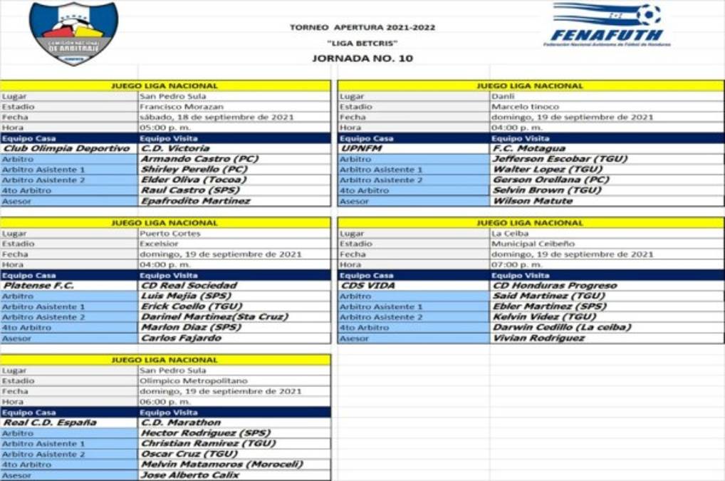 Héctor Rodríguez reaparece y dirigirá el clásico sampedrano: Todas la cuartetas de la jornada 10  