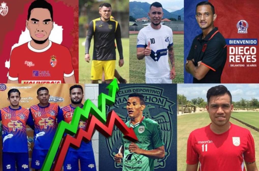 Fichajes Honduras: Altas y bajas en la Liga Nacional para el Apertura 2020