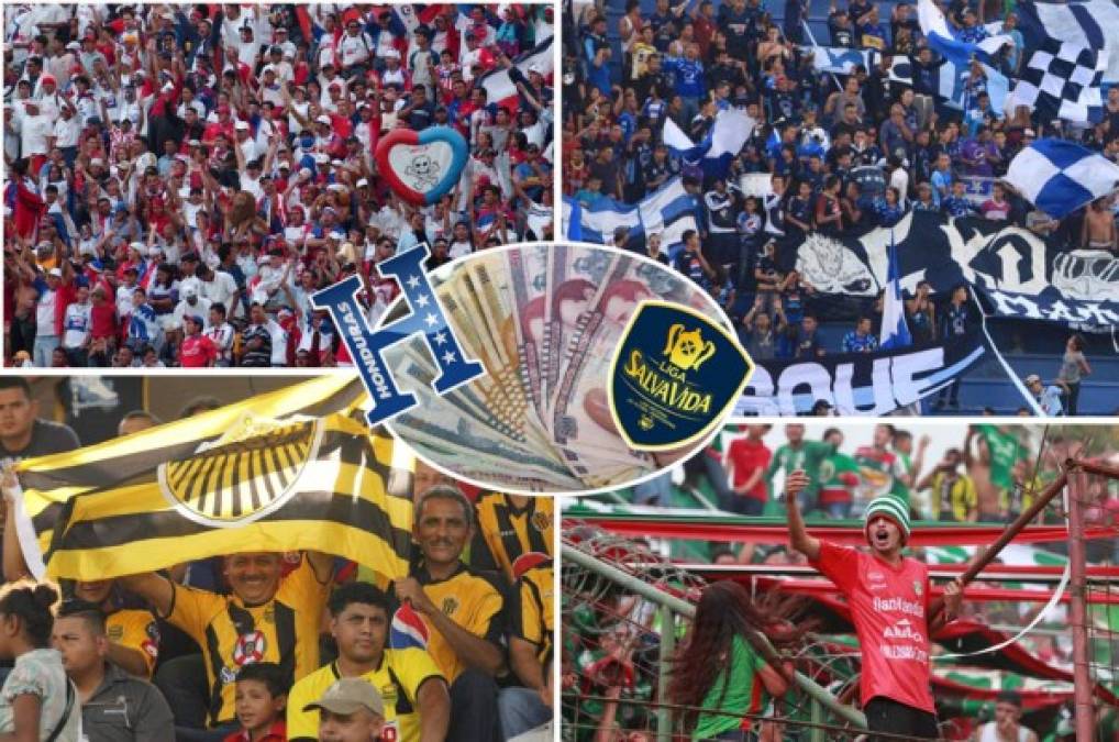Golpe financiero: El impacto económico del coronavirus al fútbol de Honduras