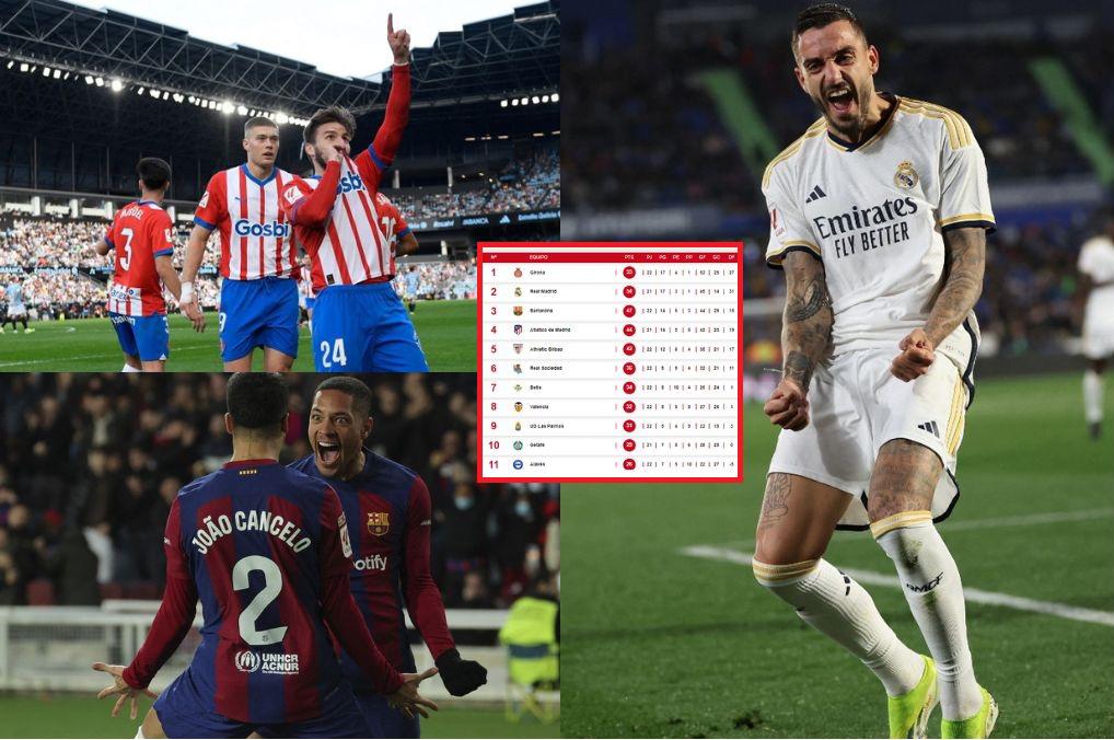 Real Madrid líder absoluto: la ventaja que le saca a Girona en la tabla de posiciones de la Liga Española ¿Y a Barcelona?