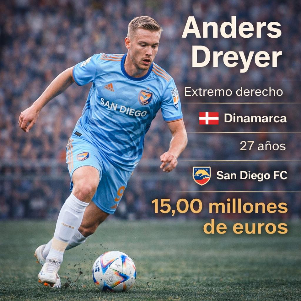 ¿Qué jugador tiene mayor valor? Messi encabeza las grandes figuras de la Copa de Campeones de la Concacaf 2026