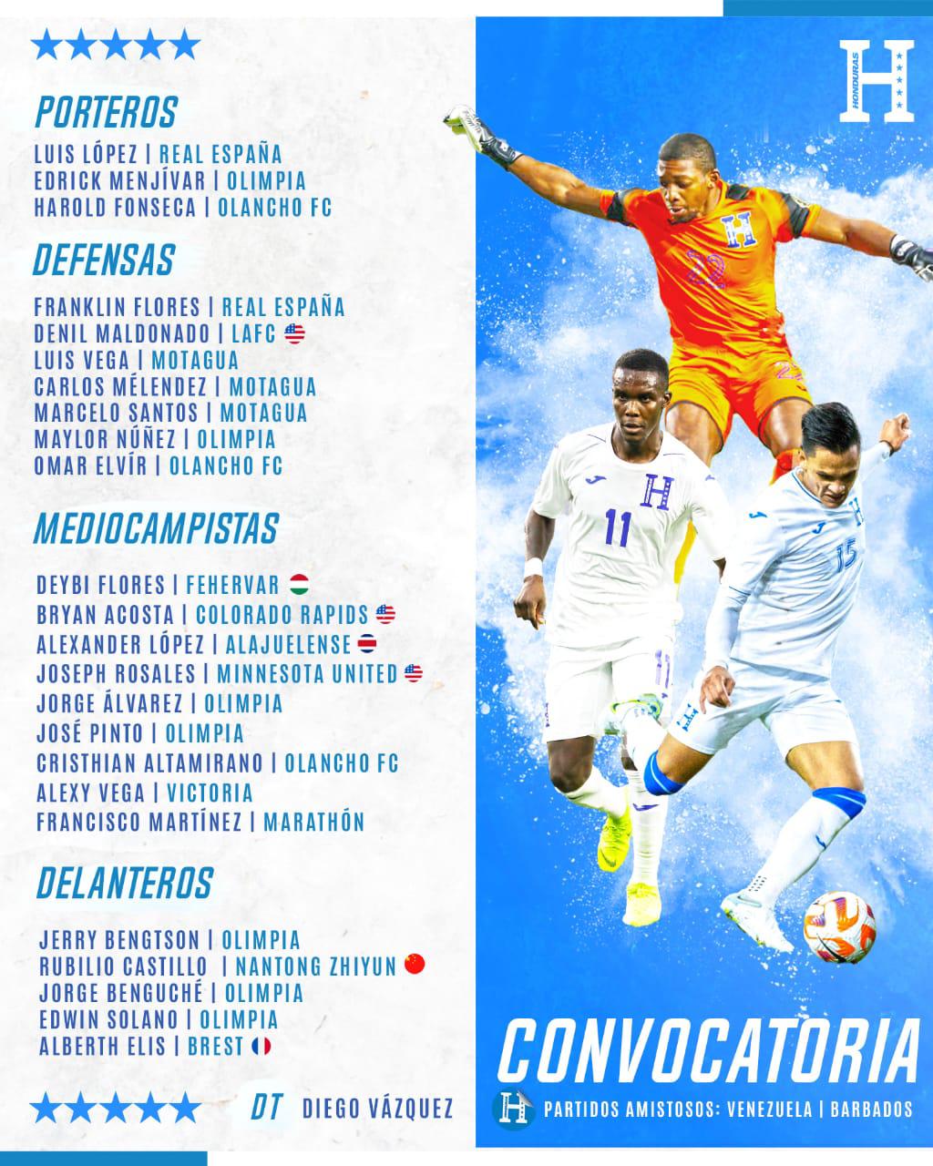 Sería la base: El 11 de Diego Vázquez en la Selección de Honduras para los amistosos y de cara a la Copa Oro 2023