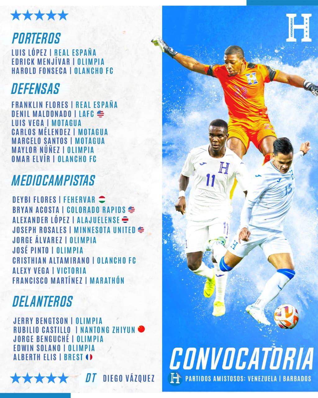 La lista de convocados de la Selección de Honduras para enfrentar a Barbados y Venezuela.
