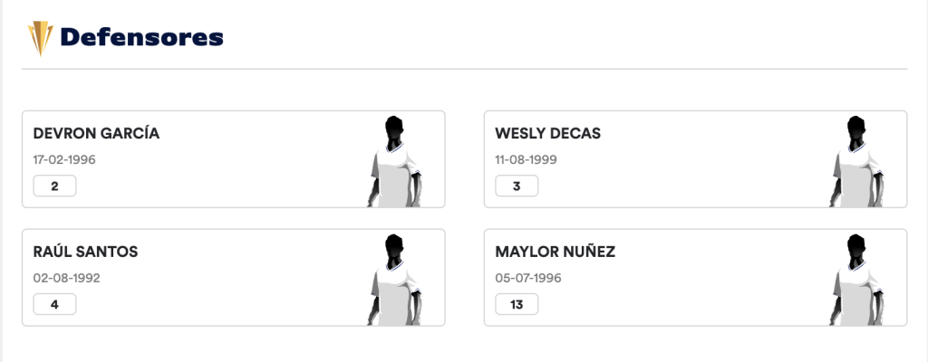 OFICIAL: Definido el “9” y Bengtson usará la “11”; Los dorsales confirmados de  Honduras para la Copa Oro 2023